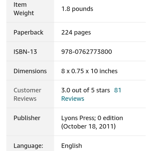 In At The Deep End: Cooking Fish Venice To Tokyo by Jake Tilson NWT - Picture 12 of 14